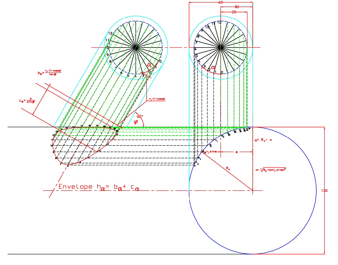 pipe cutting template